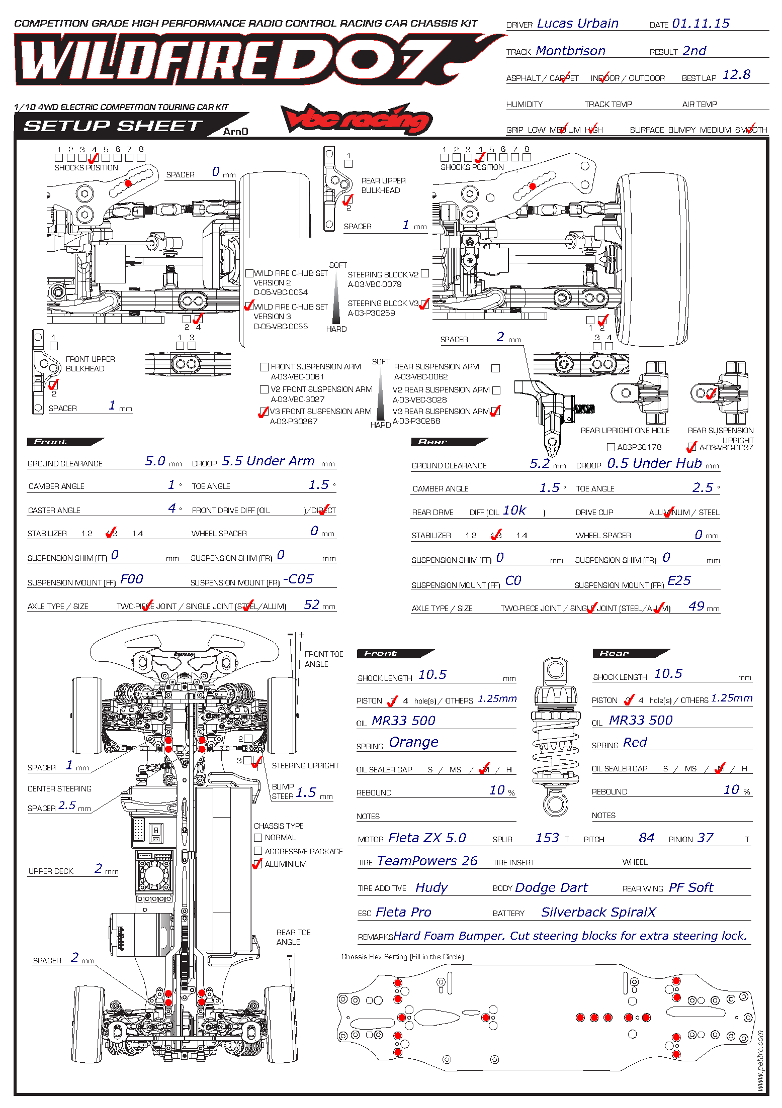 French Winter Nats - Montbrison