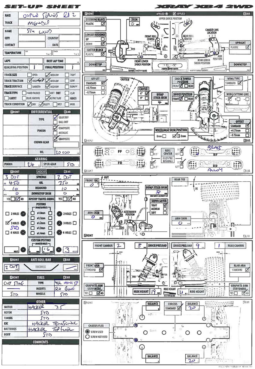 oOple Series - Mendip