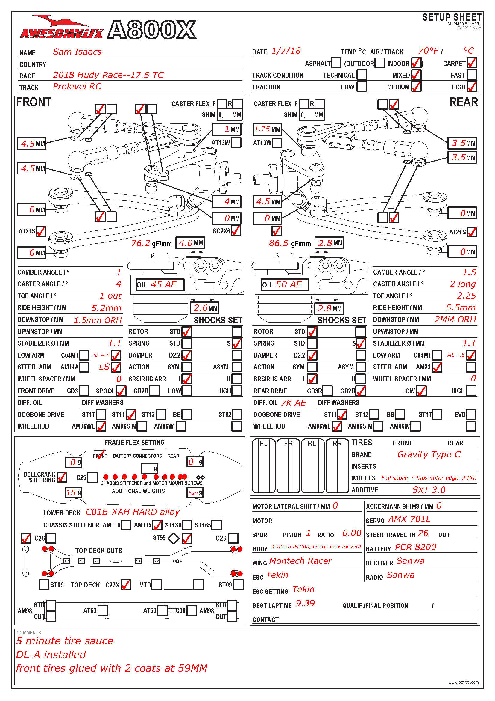 Hudy Race - Prolevel RC