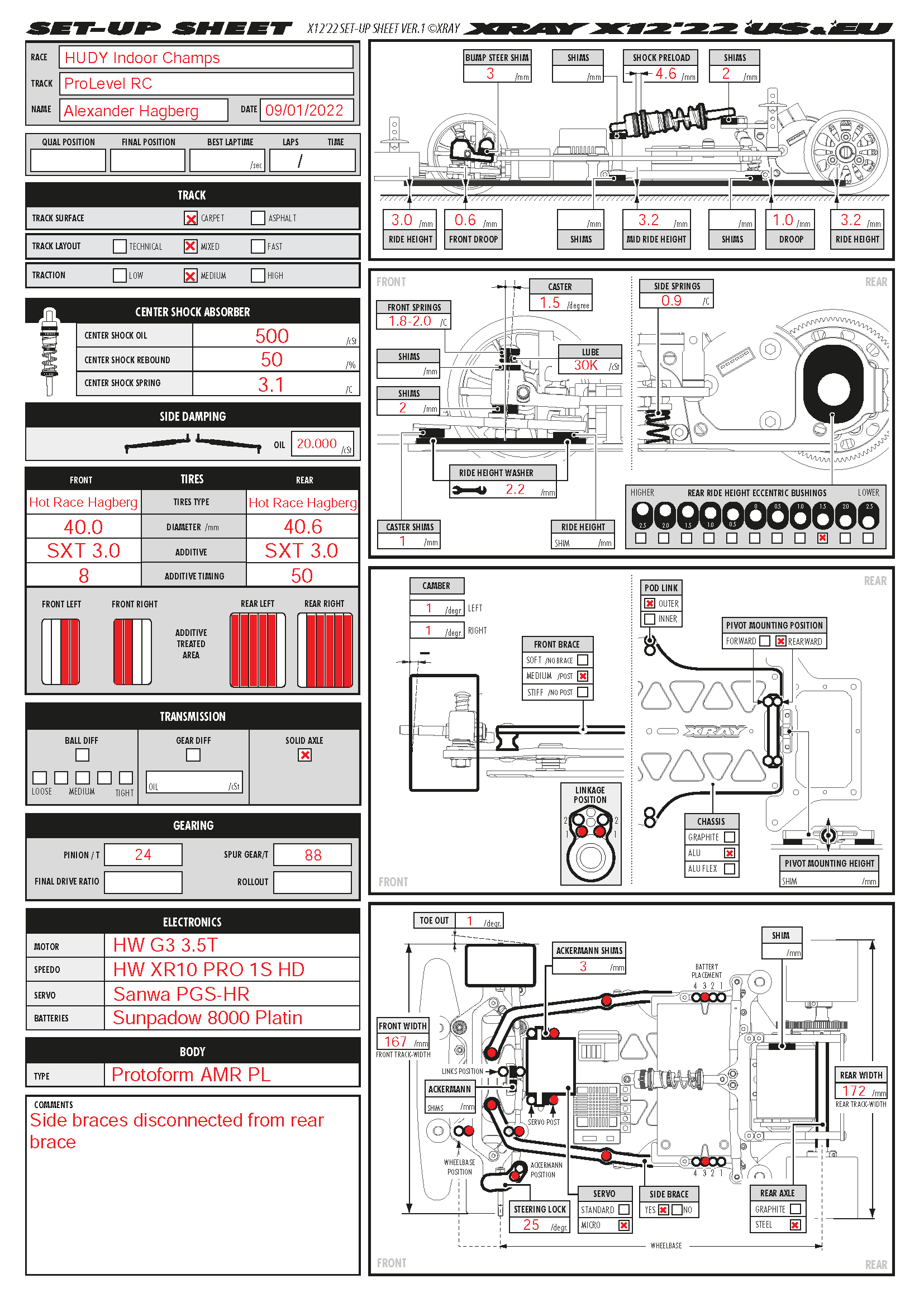Hudy IC - ProLevelRC
