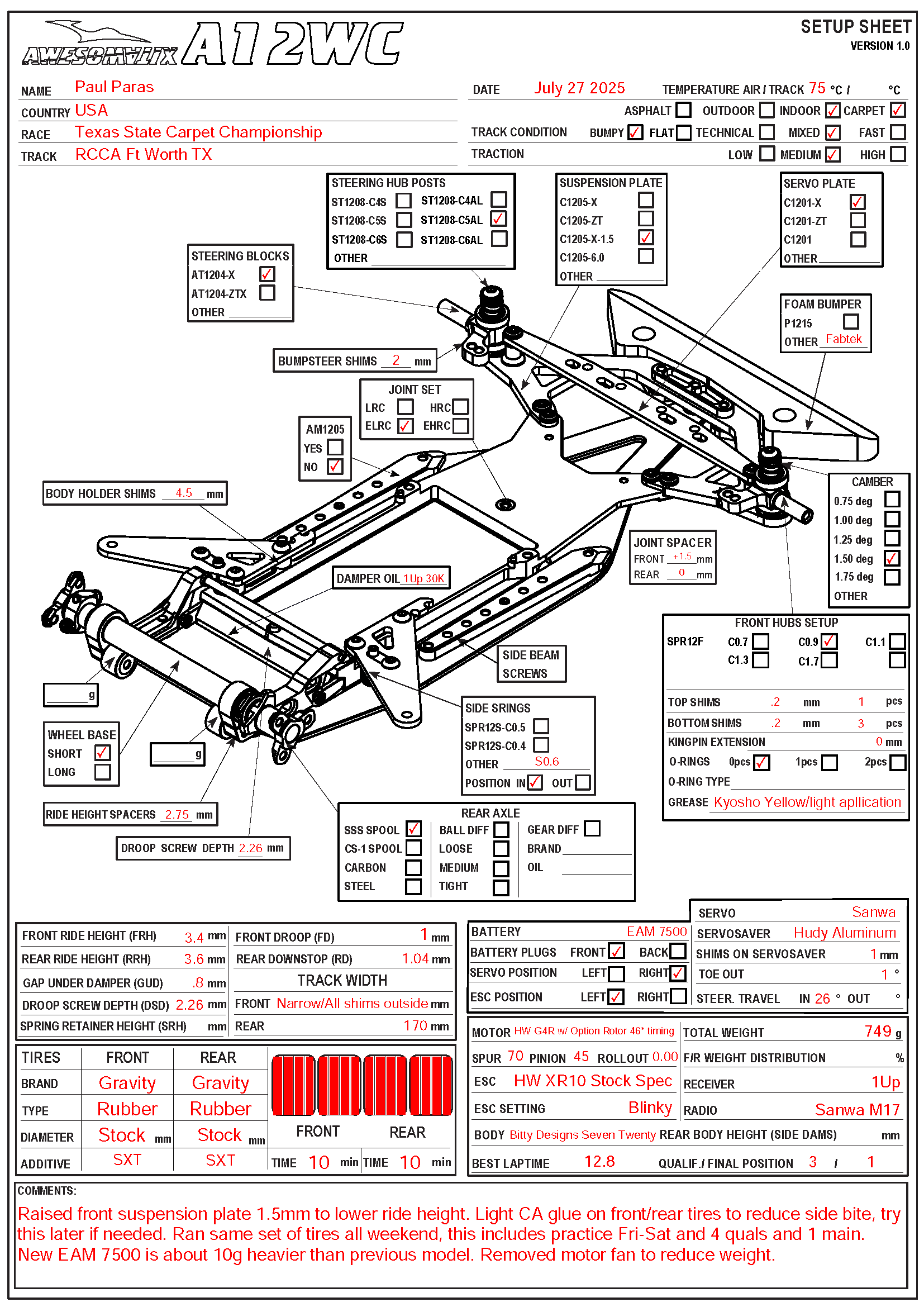 Texas Champs. - RCCA