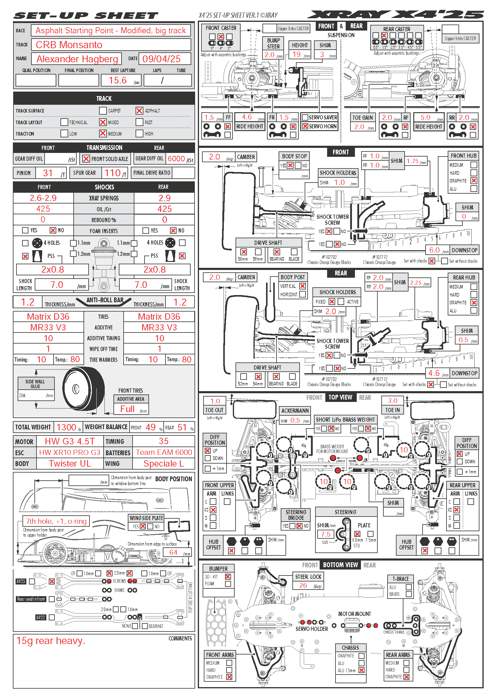 Start Setup - Monsanto