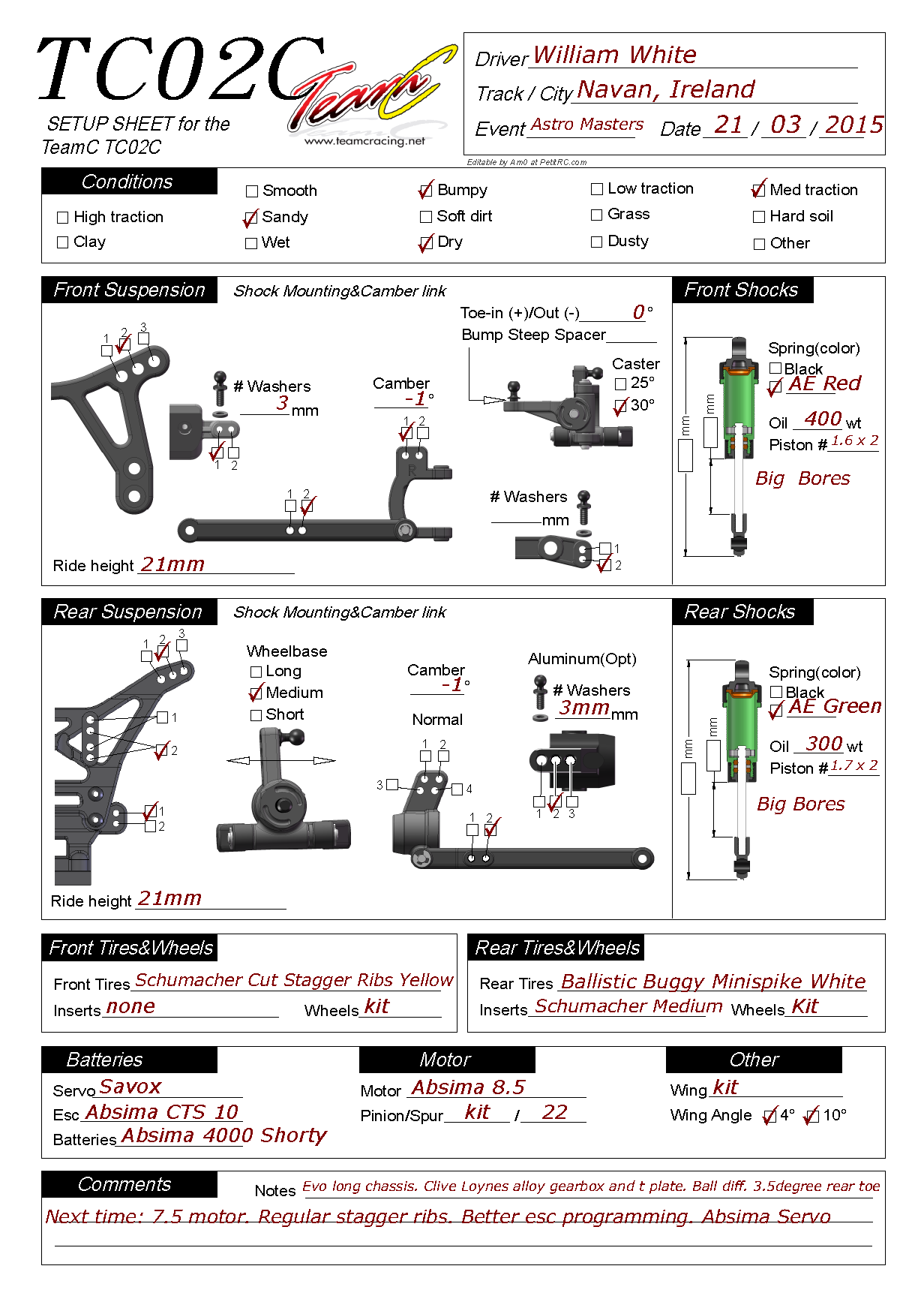 Astro Masters - Navan