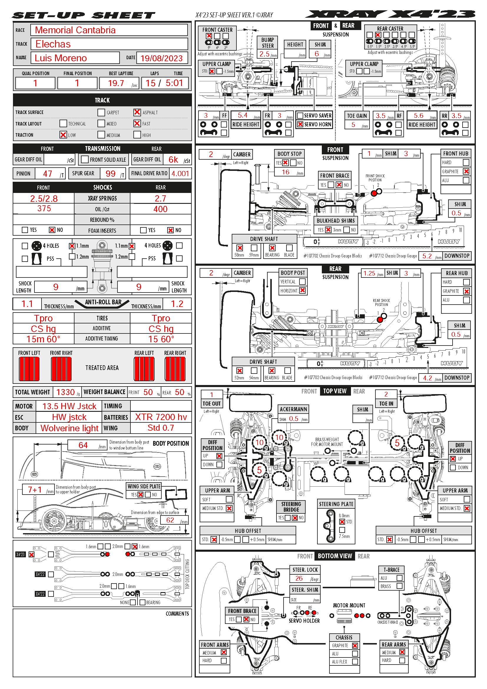 Memorial Cantabria - Santender
