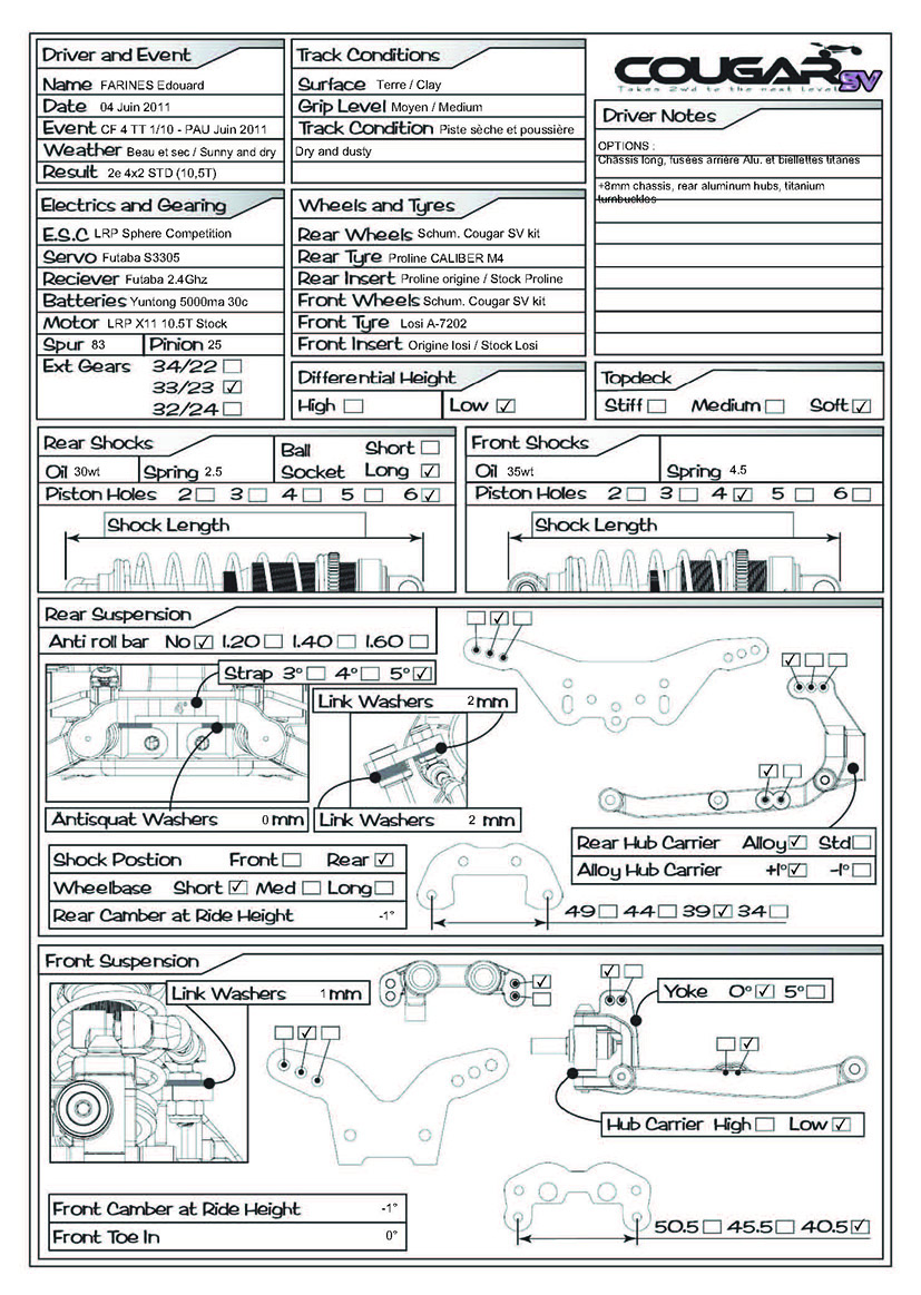 French Natl Rd4 - Pau