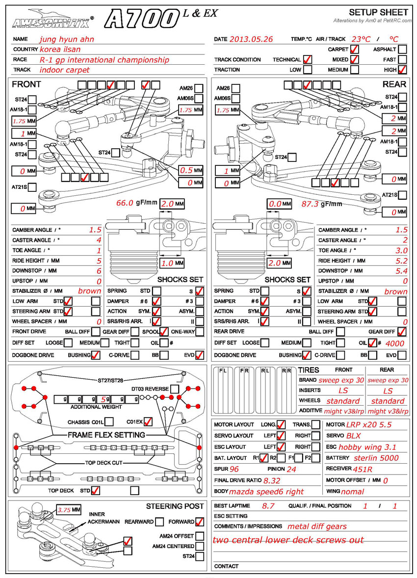 R1 GP Internats Champs - Ilsan