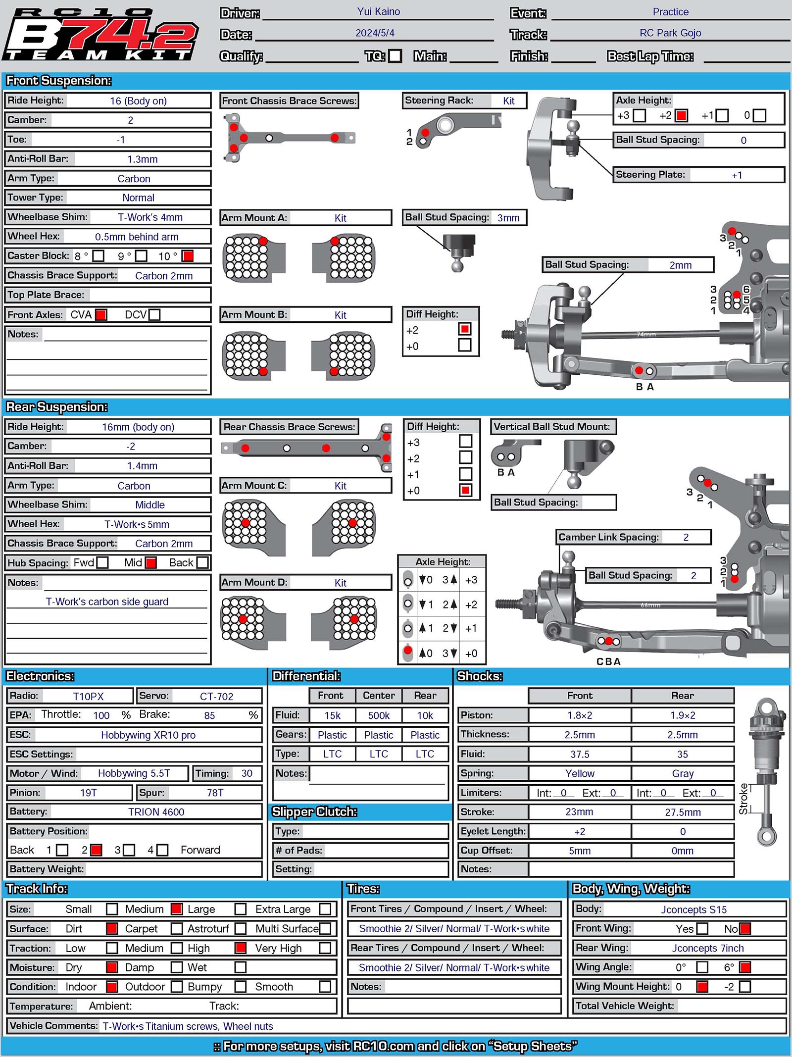 Practice - RC Park Gojo