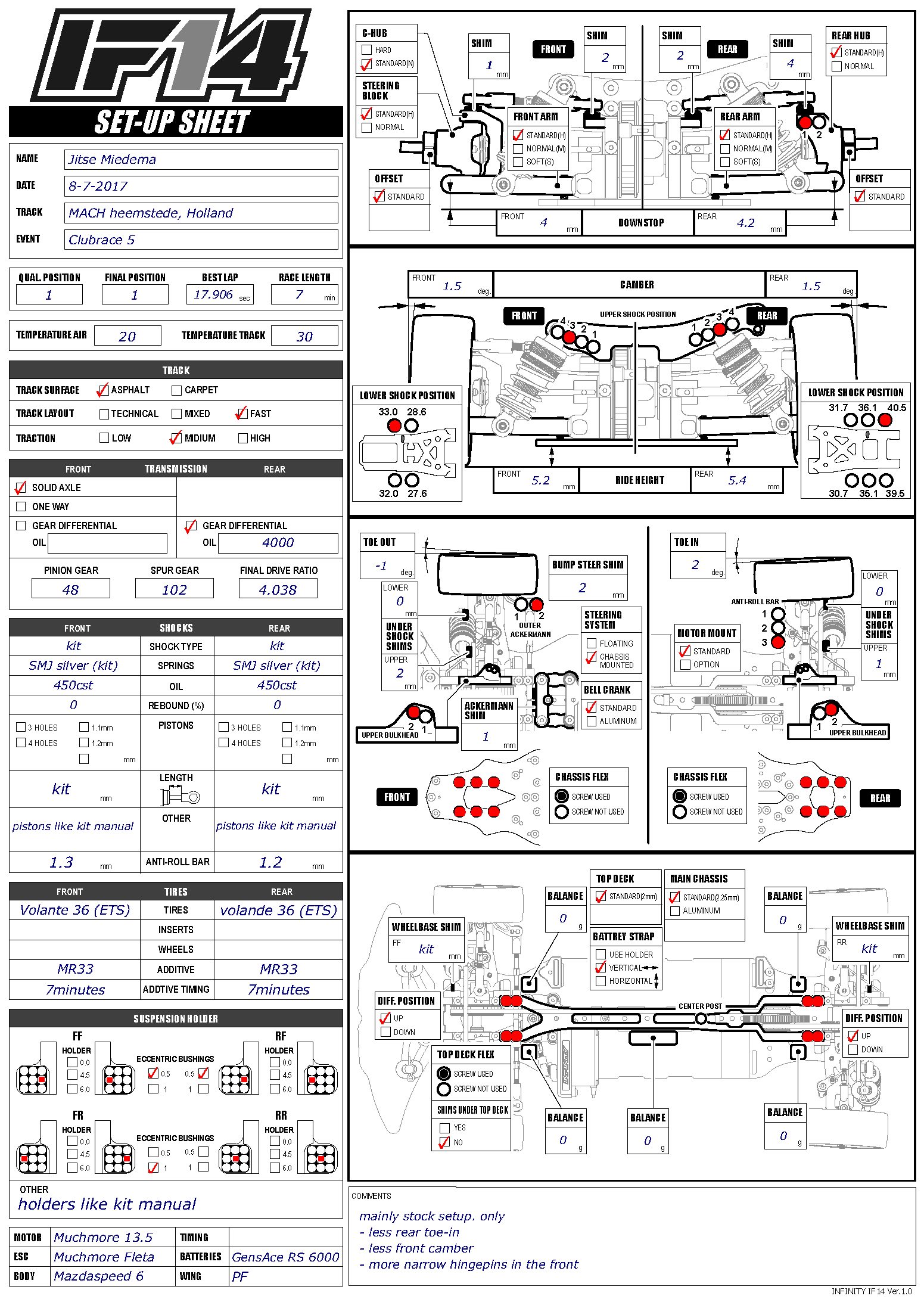 Heemstede Medium Fast J. Miedema