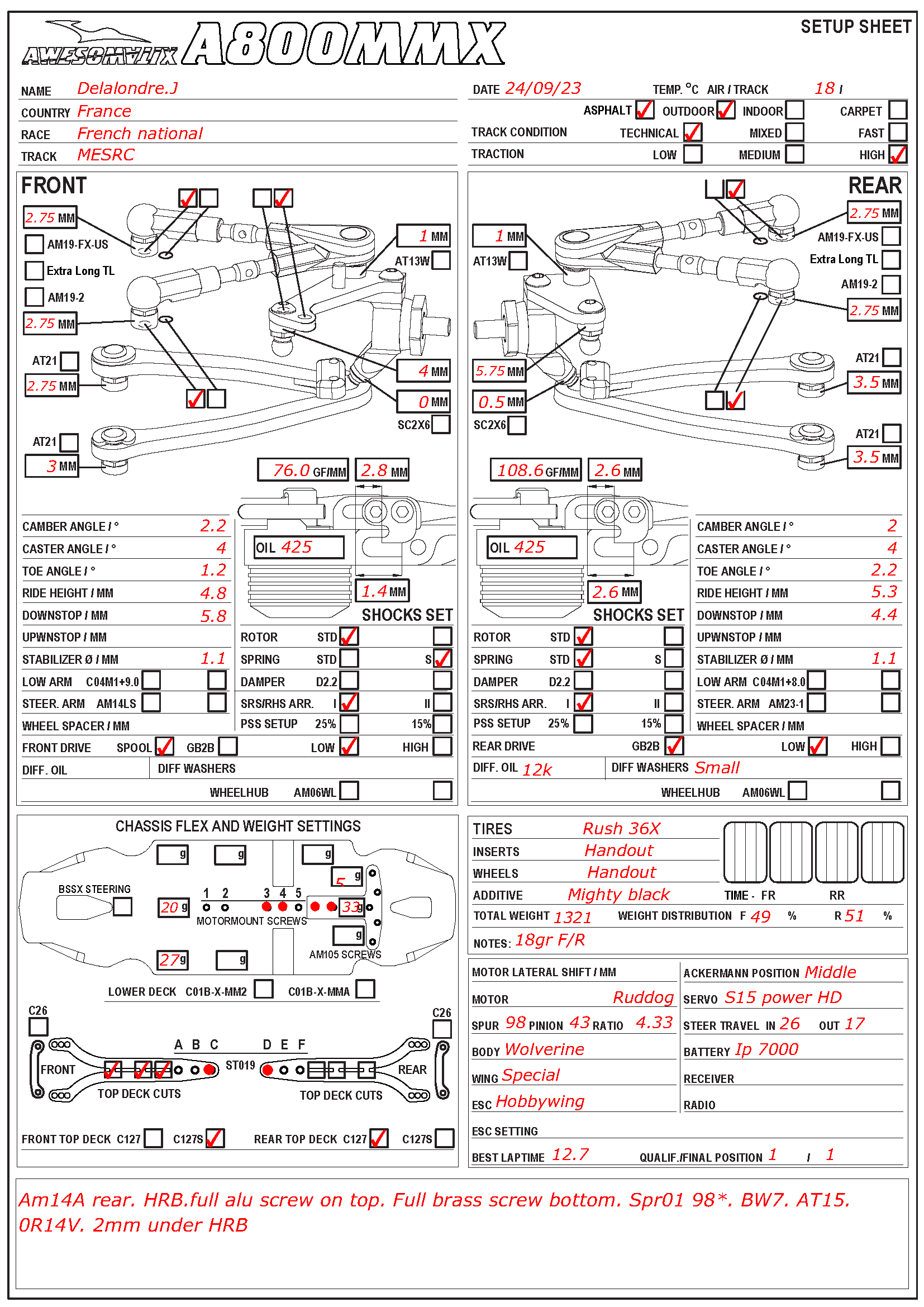 French Nats - Emerainville