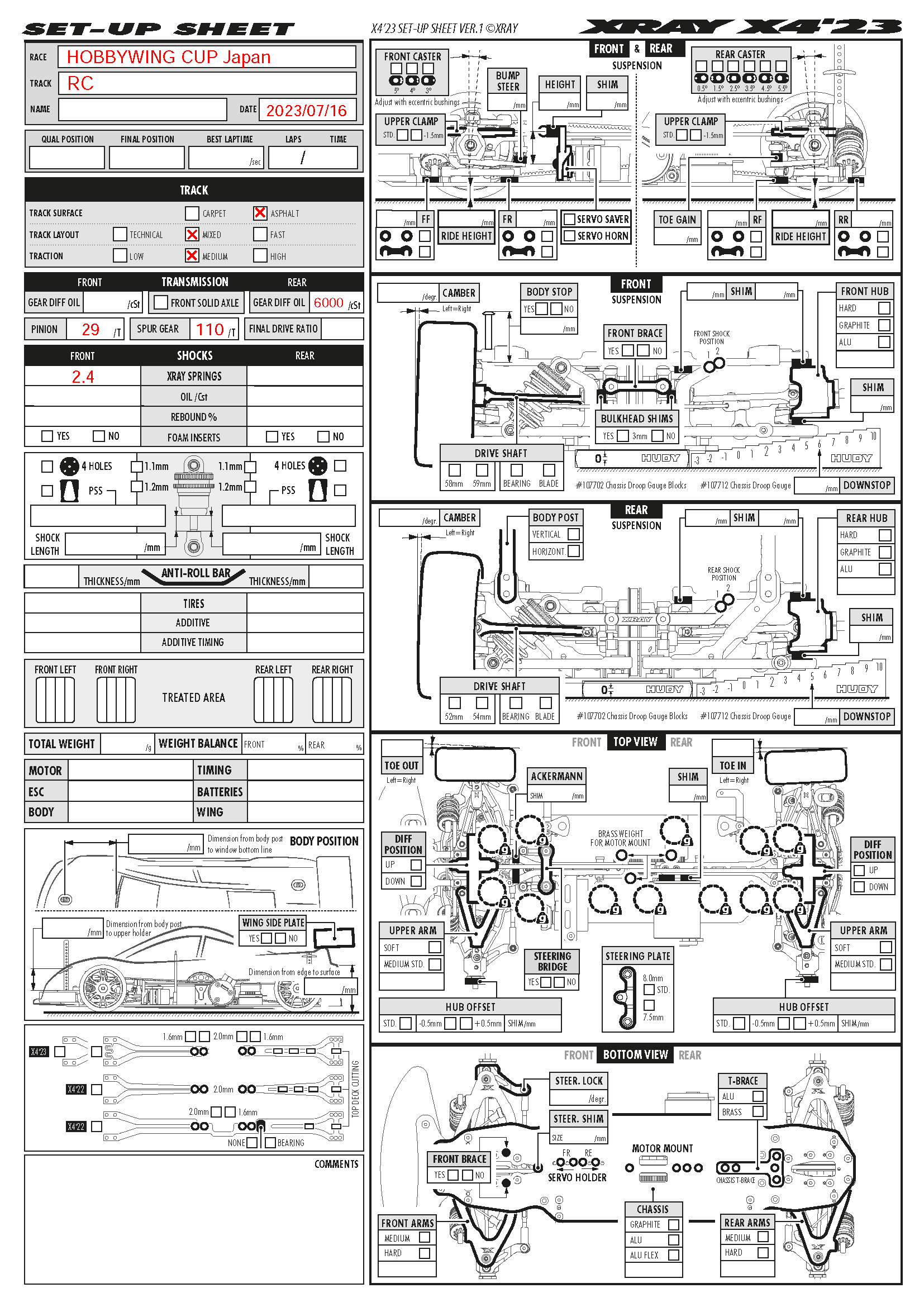 Hobbywing Cup - Sodegaura