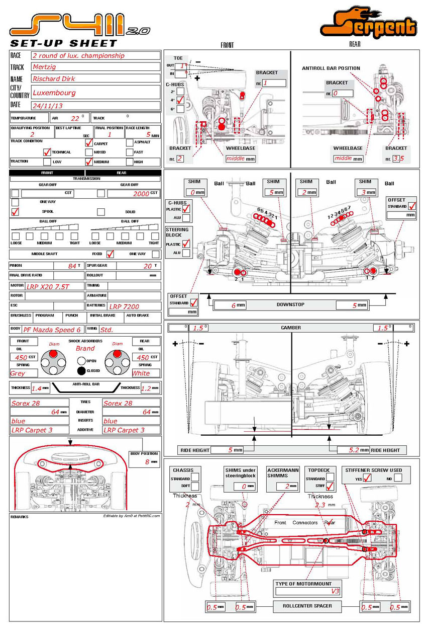 Luxembourg Champs - Mertig