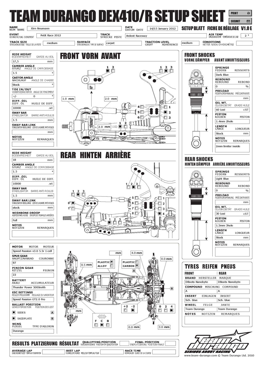 PetitRC Race - Ardent