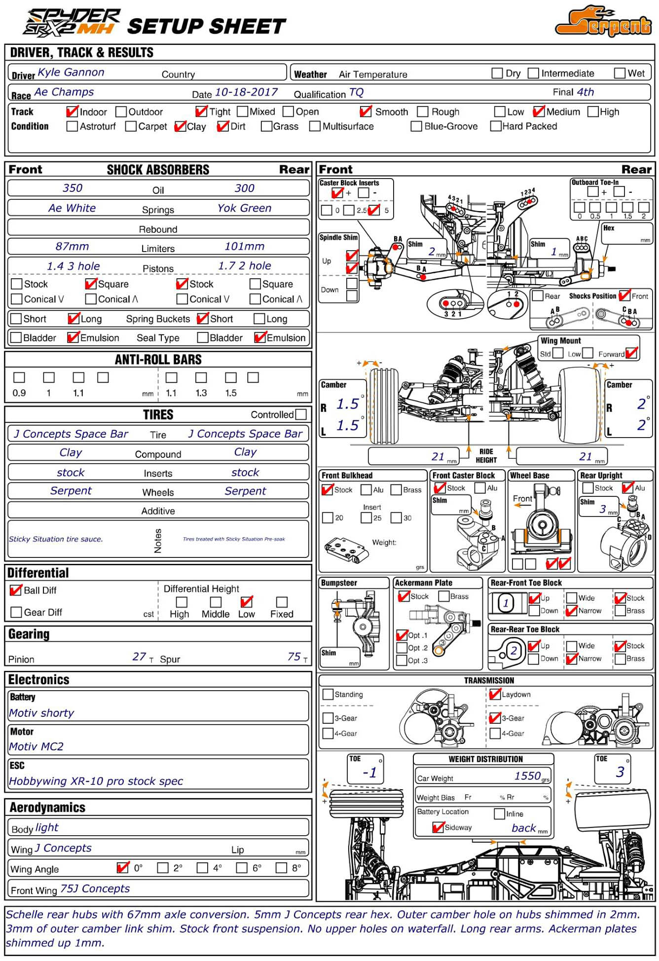 AE Champs - Trackside